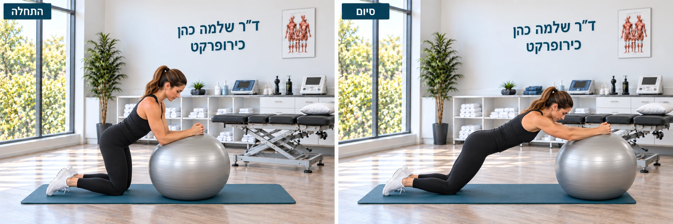 גלגול אמות קדימה על כדור פיזיו — תנוחת התחלה ותנוחת סיום