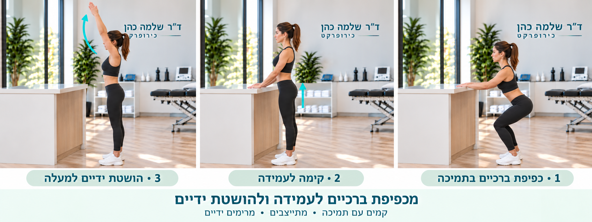 שלושה שלבים: כפיפת ברכיים עם תמיכה, עמידה נתמכת והושטת שתי הידיים למעלה